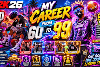 make click worthy youtube thumbnails in 24 hours