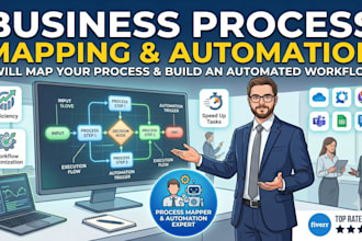 map your business process and build an automated workflow