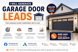 generate qualified garage door leads for garage door companies with ads