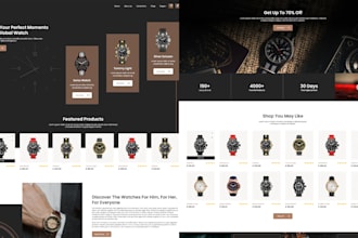 design profitable wristwatch, wristwatch website