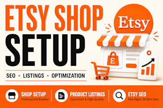 do etsy shop setup, etsy SEO, product listing and store optimization