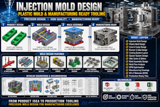 design injection mold plastic mold and manufacturing ready tooling