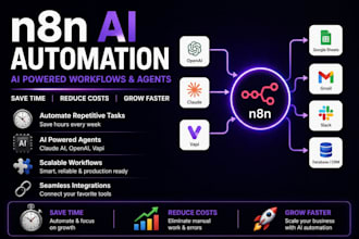 create n8n ai automation, scalable workflows, ai powered agents claude ai agent