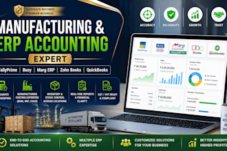 do manufacturing distribution accounting on tallyprime erp zoho books busy marg