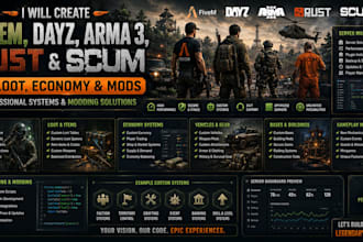 create fivem, dayz, ar3, rust, and scum ai, loot, economy, and mods