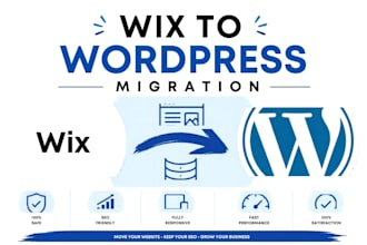 migrate wix website to wordpress, wix to wordpress migration, redesign wix site