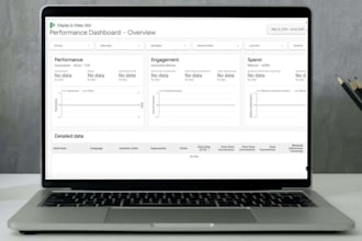 help you to implement, monitoring and optimize your campaigns using dsps