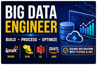 build pyspark etl pipelines using spark hadoop hive and AWS emr