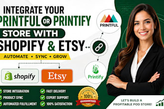 integrate your printful or printify store with shopify and etsy