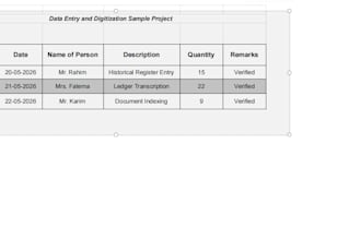 fast typing accurate typing data entry handwritten to word
