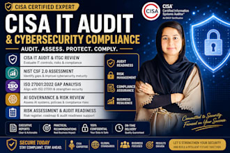 audit your cybersecurity controls using cisa, iso 27001 and nist