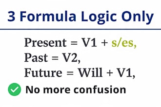 teach ssc cgl english tenses in 5 minutes with formula trick