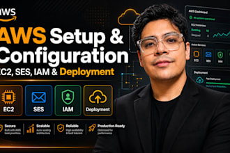 aws setup and configuration like ec2, ses, iam, deployment