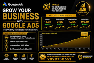 do google ads keyword research for your business