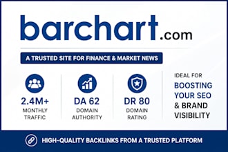 publish your PR on barchart