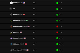 help you improve at counterstrike in a team or individual environment