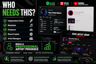 audit and optimize your spotify, apple music, and youtube artist profile