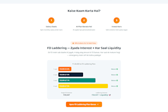 build a full stack ai powered web app like a fintech or saas platform