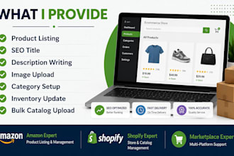 do ecommerce product listing, SEO optimization and catalog management