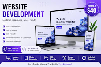 website development user friendly