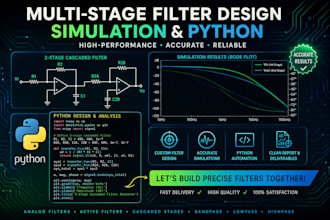 automate ltspice circuit simulations and data analysis using python