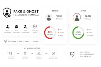remove fake, inactive and ghost followers manually