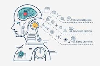 do machine learning, deep learning, computer vision projects