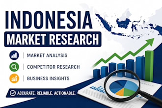 do indonesia market research and competitor analysis