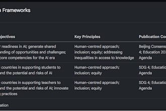 create professional notebook lm reports and summaries