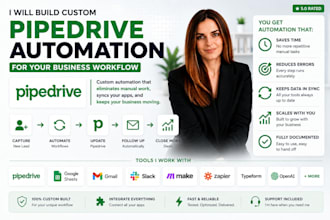 up pipedrive CRM with pipelines, lead scoring and automation