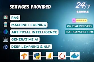 build data science and rag solution