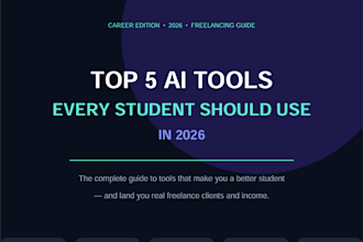 write ai and tech articles for blogs and websites