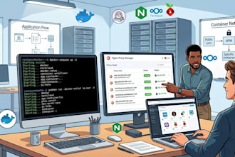setup and deploy docker containers for your web applications