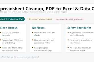 clean spreadsheets CSV files pdfs and forms into clean data