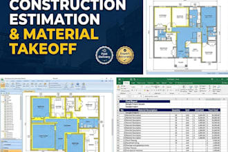 construction estimation and material takeoff