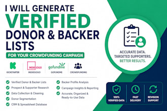 generate verified donor and backer lists for your crowdfunding campaign