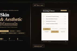 design dermatology, skincare, beauty, aesthetic, botox, cosmetic training manual