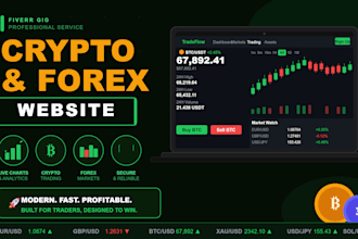 build forex trading website, stock trading app, web trader CRM, forex broker