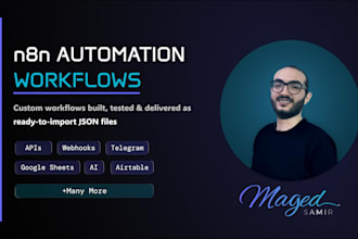 build a custom n8n automation workflow for your business