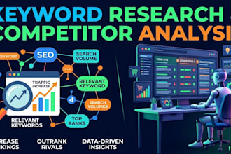 do keyword research and competitor analysis