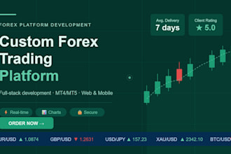 build forex trading website, forex broker, web trader, stock app, crm