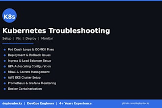 docker issues, dockerize your app, and write docker compose