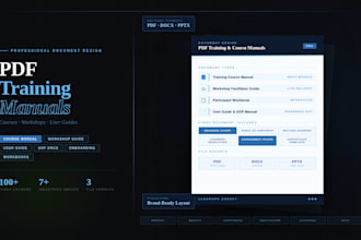 create, design pdf training course manual, course content, workshop, user guide