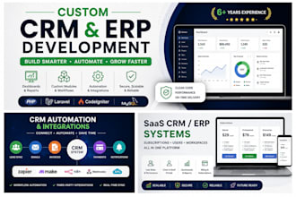 develop custom CRM erp software and automation system