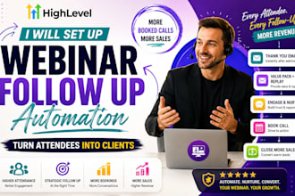 automate webinar follow up in gohighlevel to increase sales