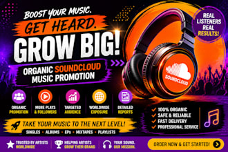 do organic soundcloud music promotions for your tracks, album