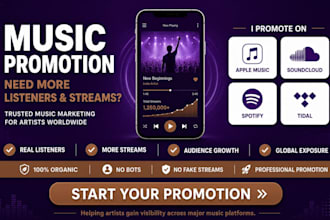 do spotify music apple music soundcloud music and tidal music promotion