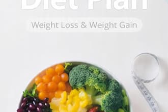 a personalized diet plan for weight loss or weight gain
