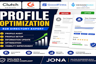 optimize your orm clutch g2 goodfirms capterra b2b saas company profiles