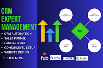 gohighlevel website design go highlevel landing page gohighlevel sales funnel